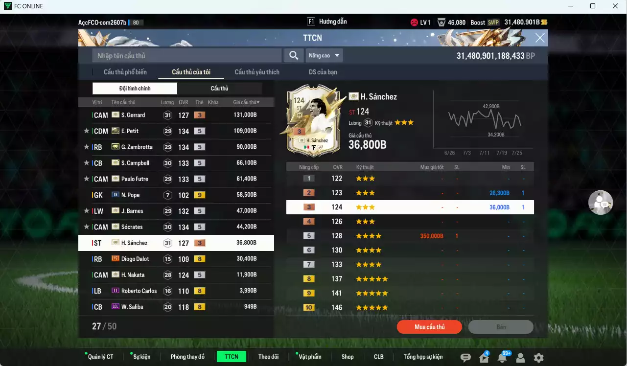 Ảnh Full ITM+5 1.057.970b dư 28.000b có Rush ITM+5, Schweinsteiger ITM+5, Petit ITM+5, Zamrotta ITM+5, Sol Campbell ITM+5, Sócrates ITM+5, Futre ITM+5, Barnes ITM+5, Nakata ITM+5, Sánchez +3, Gerrard+3...