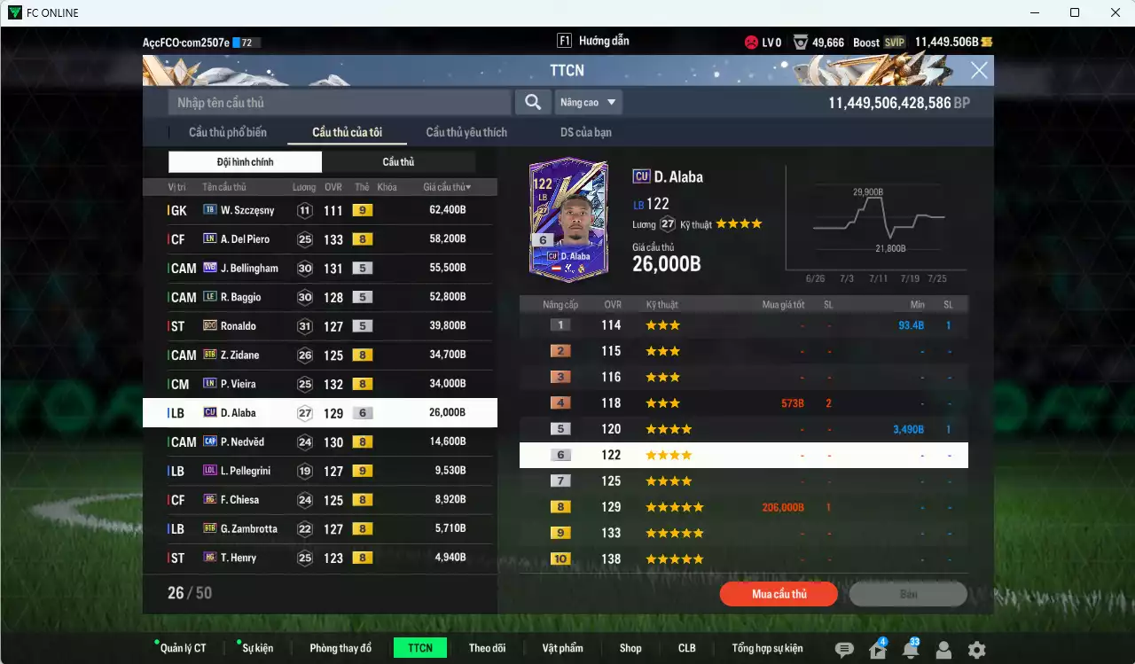 Ảnh Quốc Dân 768.930b dư 11.400b có CR7 BLD, Matthaus LE, Beckenbauer WB, Del Piero LN, Bellingham WB, Baggio LE, Ronaldo BDO, Zidane BTB, Vieira LN, Alaba CU+6, Nedved CAP... Còn nhiều CP GIẢM THUẾ