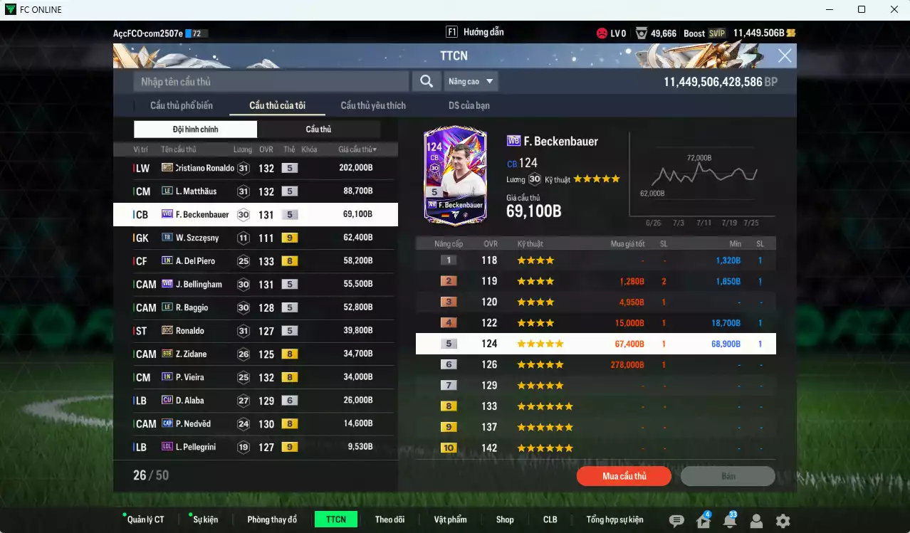 Ảnh Quốc Dân 768.930b dư 11.400b có CR7 BLD, Matthaus LE, Beckenbauer WB, Del Piero LN, Bellingham WB, Baggio LE, Ronaldo BDO, Zidane BTB, Vieira LN, Alaba CU+6, Nedved CAP... Còn nhiều CP GIẢM THUẾ