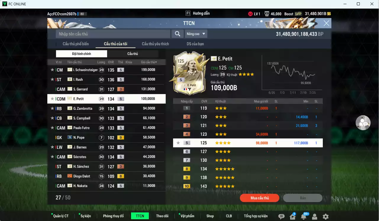 Ảnh Full ITM+5 1.057.970b dư 28.000b có Rush ITM+5, Schweinsteiger ITM+5, Petit ITM+5, Zamrotta ITM+5, Sol Campbell ITM+5, Sócrates ITM+5, Futre ITM+5, Barnes ITM+5, Nakata ITM+5, Sánchez +3, Gerrard+3...