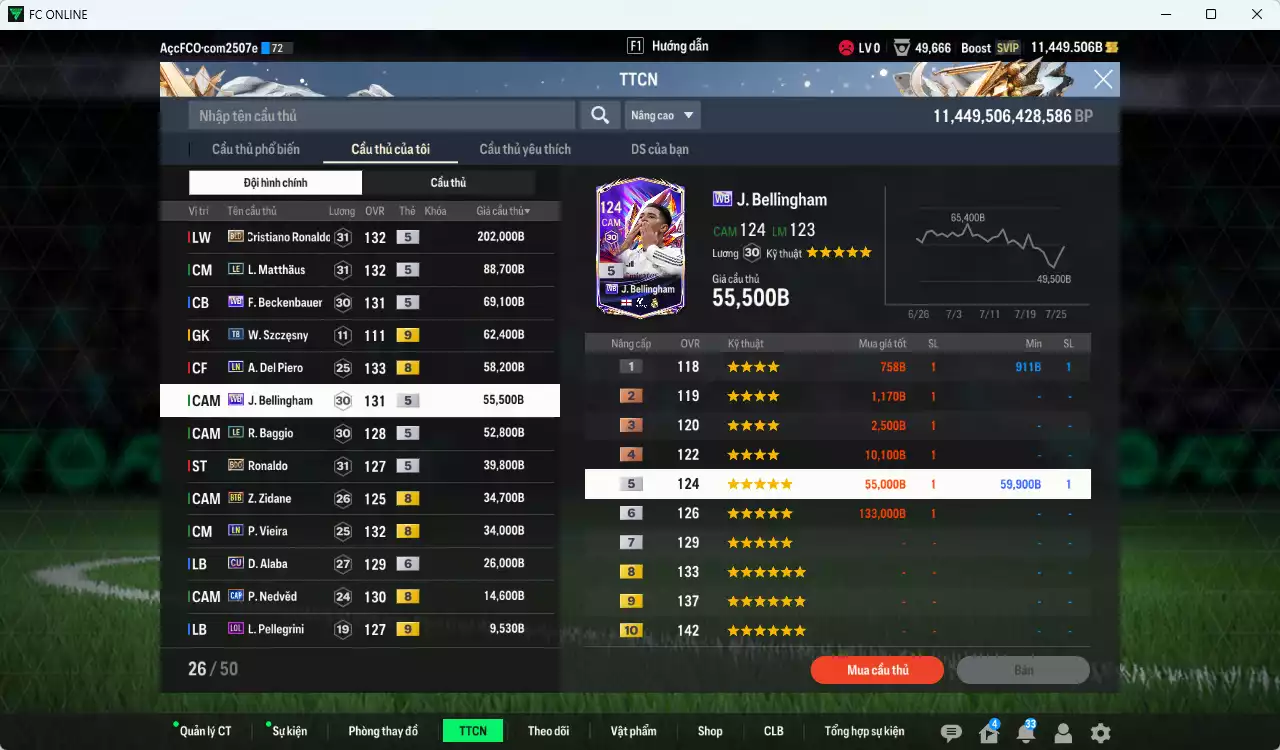 Ảnh Quốc Dân 768.930b dư 11.400b có CR7 BLD, Matthaus LE, Beckenbauer WB, Del Piero LN, Bellingham WB, Baggio LE, Ronaldo BDO, Zidane BTB, Vieira LN, Alaba CU+6, Nedved CAP... Còn nhiều CP GIẢM THUẾ