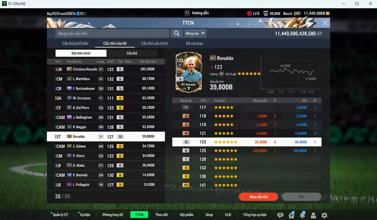 Ảnh Quốc Dân 768.930b dư 11.400b có CR7 BLD, Matthaus LE, Beckenbauer WB, Del Piero LN, Bellingham WB, Baggio LE, Ronaldo BDO, Zidane BTB, Vieira LN, Alaba CU+6, Nedved CAP... Còn nhiều CP GIẢM THUẾ