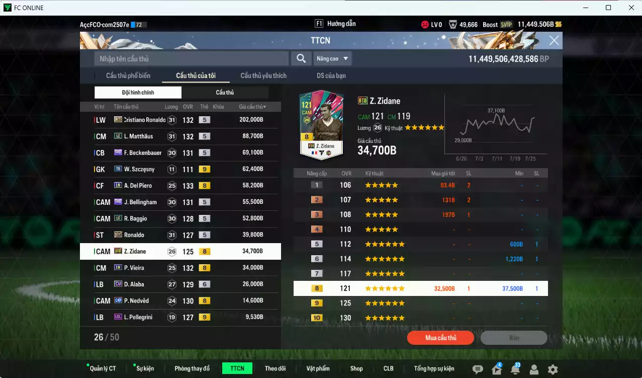 Ảnh Quốc Dân 768.930b dư 11.400b có CR7 BLD, Matthaus LE, Beckenbauer WB, Del Piero LN, Bellingham WB, Baggio LE, Ronaldo BDO, Zidane BTB, Vieira LN, Alaba CU+6, Nedved CAP... Còn nhiều CP GIẢM THUẾ