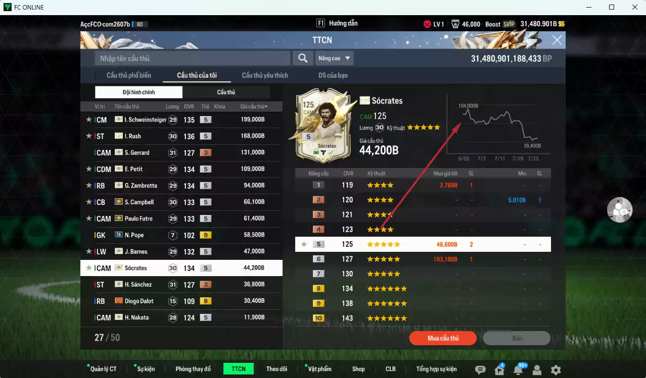 Ảnh Full ITM+5 1.057.970b dư 28.000b có Rush ITM+5, Schweinsteiger ITM+5, Petit ITM+5, Zamrotta ITM+5, Sol Campbell ITM+5, Sócrates ITM+5, Futre ITM+5, Barnes ITM+5, Nakata ITM+5, Sánchez +3, Gerrard+3...