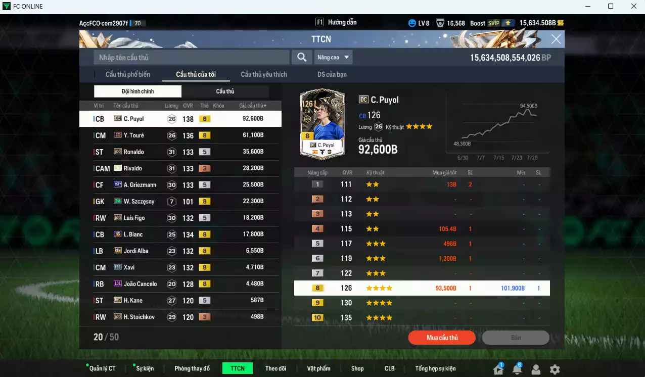 Ảnh Barcelona 318.490b dư 15.600b có Puyol DC, Touré CC, Ronaldo BDO, Rivaldo ITM+3, Griezmann 25TY, Figo BDO, Blanc HG, Alba RTN, Xavi EBS, Cancelo LOL