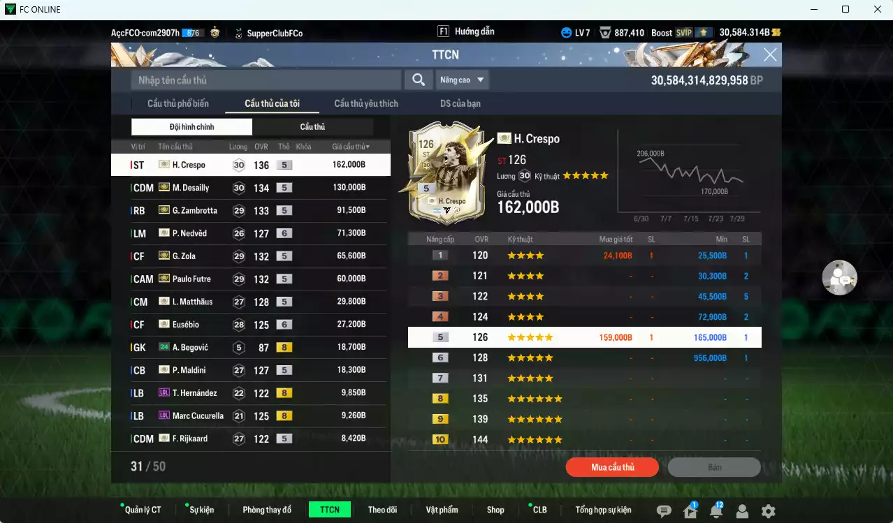 Ảnh [ACC Rẻ🔥] Full Mùa ITM+5 mix ICON+5 706.200b dư 30.500b có Crespo ITM+5, Desailly ITM+5, Zambrotta ITM+5, Zola ITM+5, Futre ITM+5, Eusébio ICON+6, Nedved ICON+6, Matthaus ICON, Maldini ICON, Rijkaard ICON... Còn nhiều CP GIẢM THUẾ, HLV Xịn