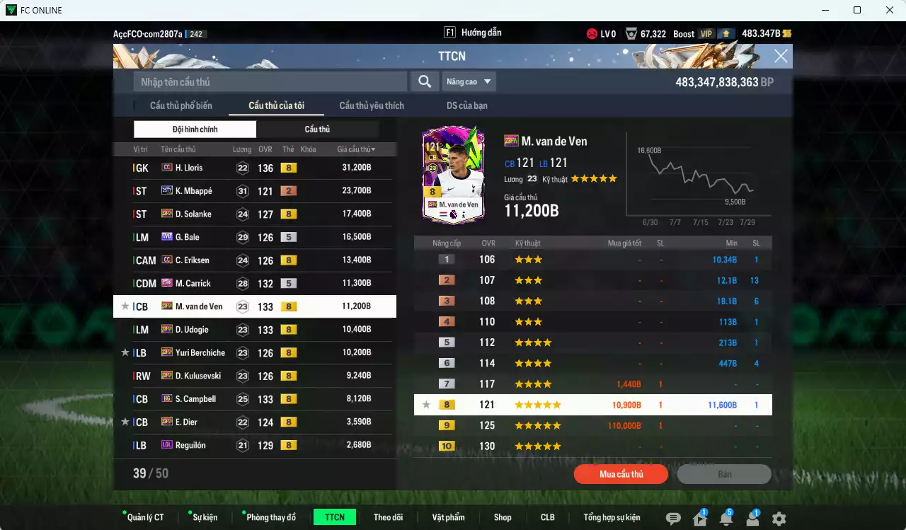 Ảnh [ACC Rẻ🔥] Tottenham 907.810b có Lineker ITM+5, Maddison 23HW, H. Son 23HW, Kane HG, Perisic CC, Modric CC, Ginola JNM, Hojbjerg 23HW, Lloris CC, Solanke 23HW, Bale WB, Eriksen CC, Carrick 25HR... HLV Xịn