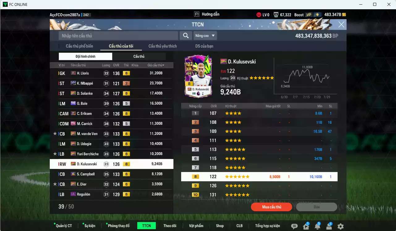 Ảnh [ACC Rẻ🔥] Tottenham 907.810b có Lineker ITM+5, Maddison 23HW, H. Son 23HW, Kane HG, Perisic CC, Modric CC, Ginola JNM, Hojbjerg 23HW, Lloris CC, Solanke 23HW, Bale WB, Eriksen CC, Carrick 25HR... HLV Xịn