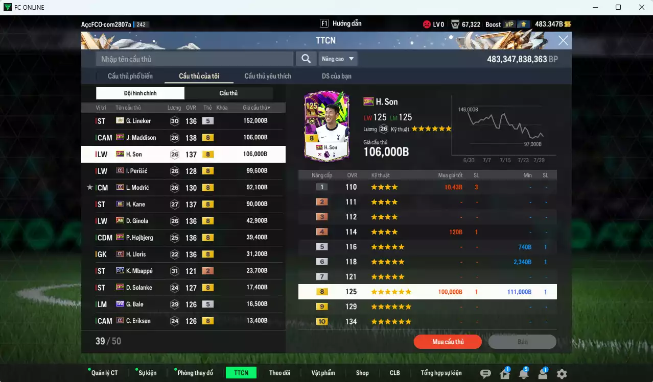 Ảnh [ACC Rẻ🔥] Tottenham 907.810b có Lineker ITM+5, Maddison 23HW, H. Son 23HW, Kane HG, Perisic CC, Modric CC, Ginola JNM, Hojbjerg 23HW, Lloris CC, Solanke 23HW, Bale WB, Eriksen CC, Carrick 25HR... HLV Xịn