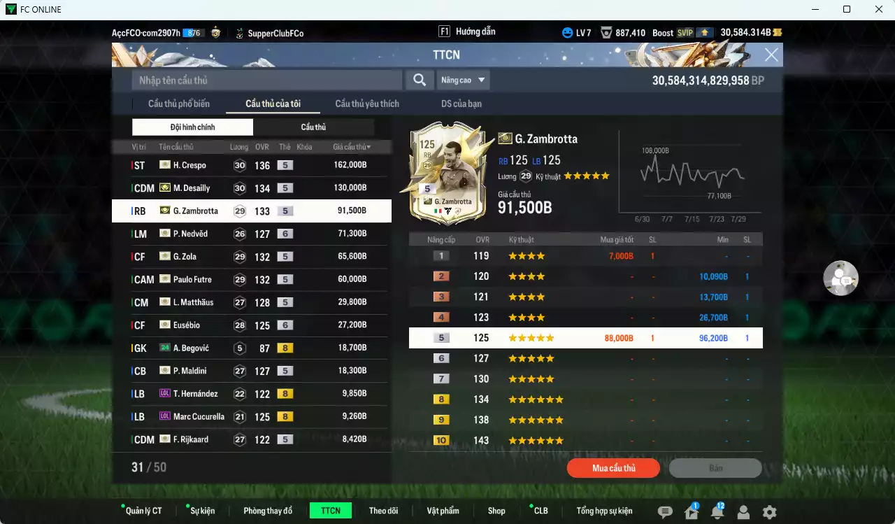 Ảnh [ACC Rẻ🔥] Full Mùa ITM+5 mix ICON+5 706.200b dư 30.500b có Crespo ITM+5, Desailly ITM+5, Zambrotta ITM+5, Zola ITM+5, Futre ITM+5, Eusébio ICON+6, Nedved ICON+6, Matthaus ICON, Maldini ICON, Rijkaard ICON... Còn nhiều CP GIẢM THUẾ, HLV Xịn