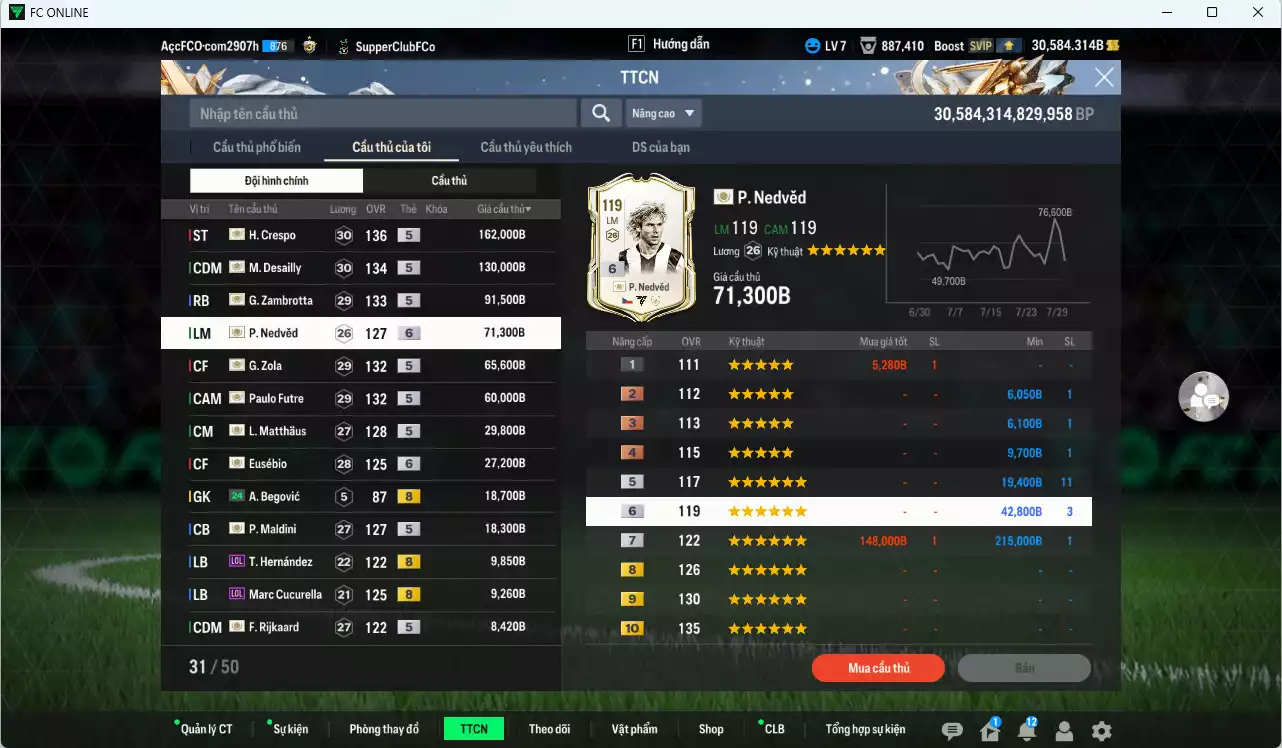 Ảnh [ACC Rẻ🔥] Full Mùa ITM+5 mix ICON+5 706.200b dư 30.500b có Crespo ITM+5, Desailly ITM+5, Zambrotta ITM+5, Zola ITM+5, Futre ITM+5, Eusébio ICON+6, Nedved ICON+6, Matthaus ICON, Maldini ICON, Rijkaard ICON... Còn nhiều CP GIẢM THUẾ, HLV Xịn