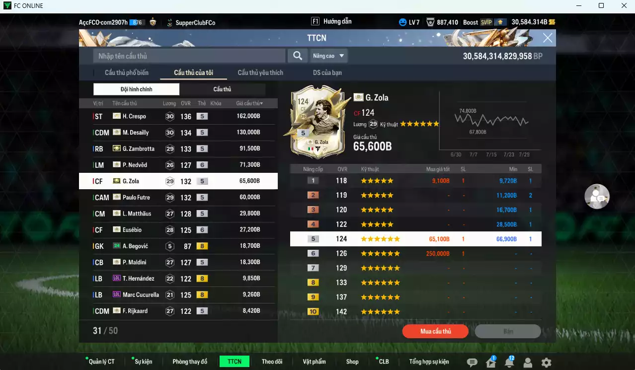 Ảnh [ACC Rẻ🔥] Full Mùa ITM+5 mix ICON+5 706.200b dư 30.500b có Crespo ITM+5, Desailly ITM+5, Zambrotta ITM+5, Zola ITM+5, Futre ITM+5, Eusébio ICON+6, Nedved ICON+6, Matthaus ICON, Maldini ICON, Rijkaard ICON... Còn nhiều CP GIẢM THUẾ, HLV Xịn