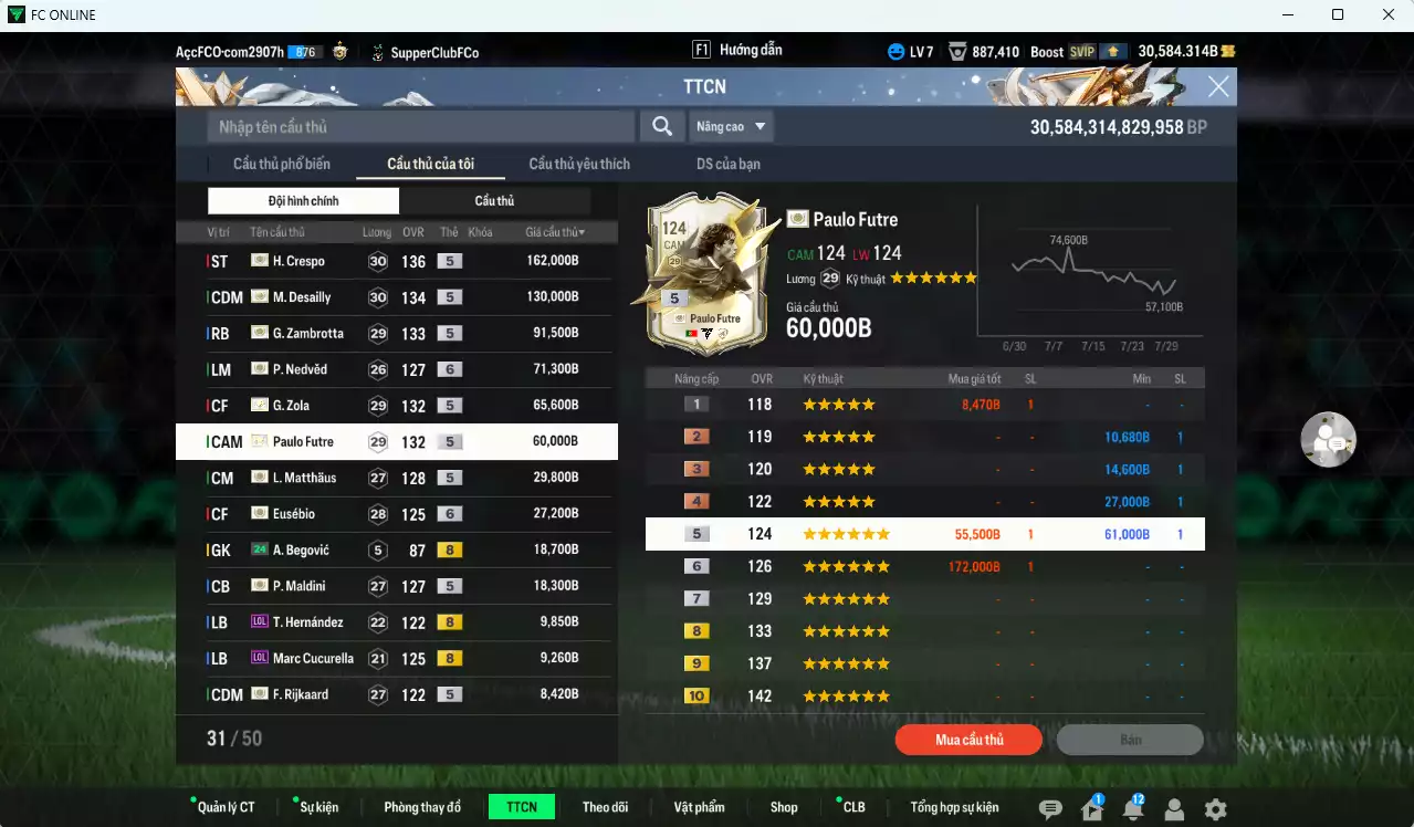 Ảnh [ACC Rẻ🔥] Full Mùa ITM+5 mix ICON+5 706.200b dư 30.500b có Crespo ITM+5, Desailly ITM+5, Zambrotta ITM+5, Zola ITM+5, Futre ITM+5, Eusébio ICON+6, Nedved ICON+6, Matthaus ICON, Maldini ICON, Rijkaard ICON... Còn nhiều CP GIẢM THUẾ, HLV Xịn