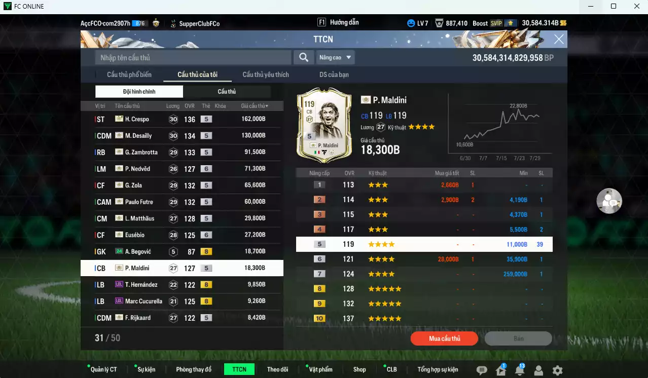 Ảnh [ACC Rẻ🔥] Full Mùa ITM+5 mix ICON+5 706.200b dư 30.500b có Crespo ITM+5, Desailly ITM+5, Zambrotta ITM+5, Zola ITM+5, Futre ITM+5, Eusébio ICON+6, Nedved ICON+6, Matthaus ICON, Maldini ICON, Rijkaard ICON... Còn nhiều CP GIẢM THUẾ, HLV Xịn