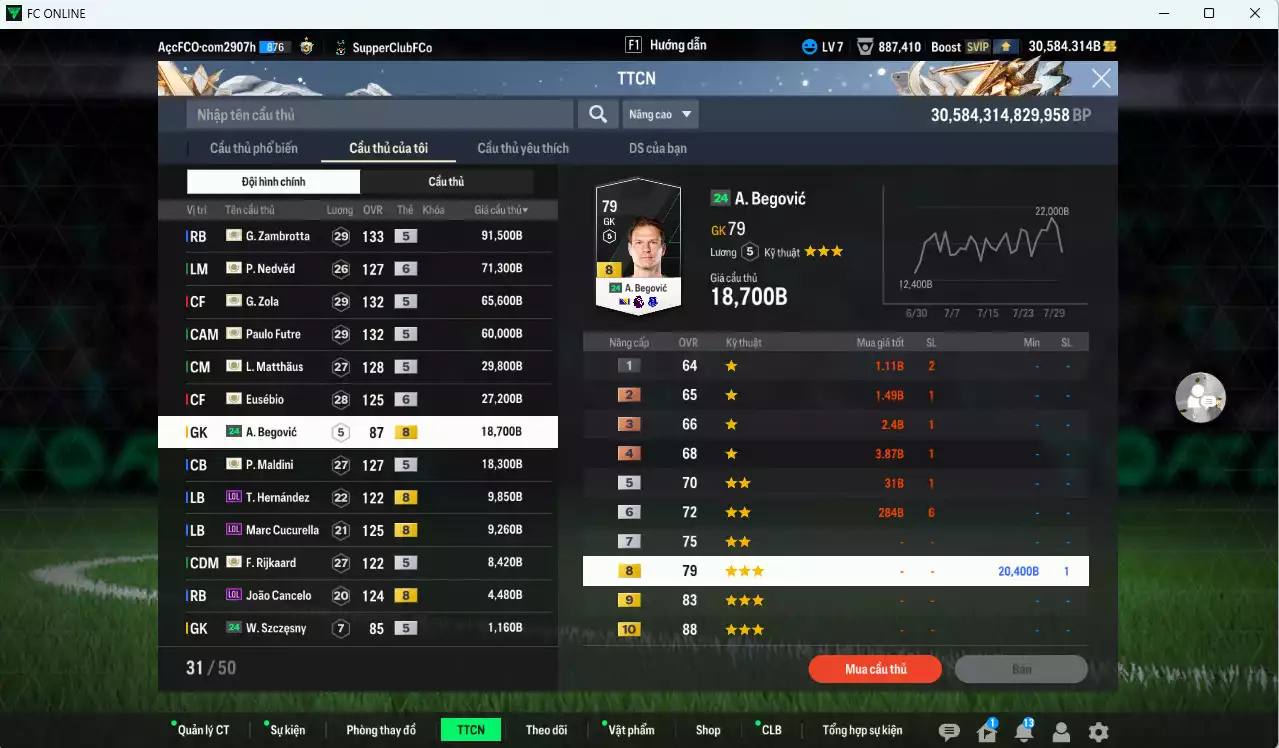 Ảnh [ACC Rẻ🔥] Full Mùa ITM+5 mix ICON+5 706.200b dư 30.500b có Crespo ITM+5, Desailly ITM+5, Zambrotta ITM+5, Zola ITM+5, Futre ITM+5, Eusébio ICON+6, Nedved ICON+6, Matthaus ICON, Maldini ICON, Rijkaard ICON... Còn nhiều CP GIẢM THUẾ, HLV Xịn