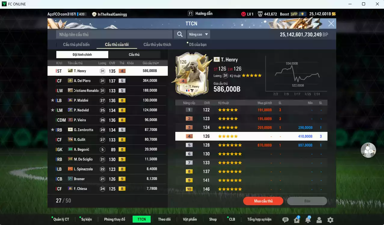 Ảnh [ACC Rẻ🔥] Juventus 1.741.960b dư 25.100b có Del Piero ITM+5, Henry ITM+4, CR7 BLD, Maldini HG, Nedved LN, Vieira CC, Zambrotta ITM+5, Gullit RTN, De Sciglio BTB+9 (bù), Bremer SPL+9(bù), Rogério RTN+9... Đã đào tạo full nhiều cầu thủ, HLV Xịn