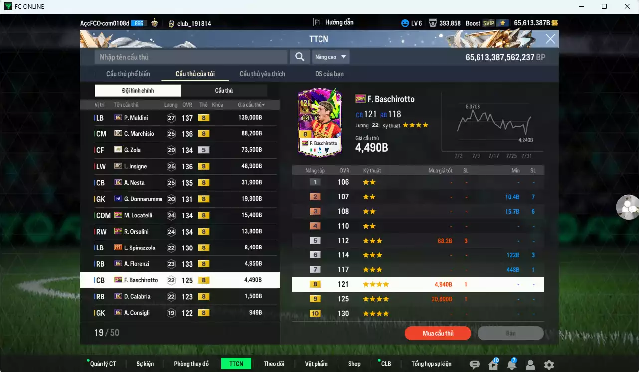 Ảnh [ACC Rẻ🔥] Italy 626.040b dư 65.600b có Chiesa FC, Maldini HG, Marchisio DC, Zola ITM+5, Insigne DC, Nesta HG, Locatelli 23HW, Orsolini 23HW... Còn nhiều CP GIẢM THUẾ, HLV Xịn