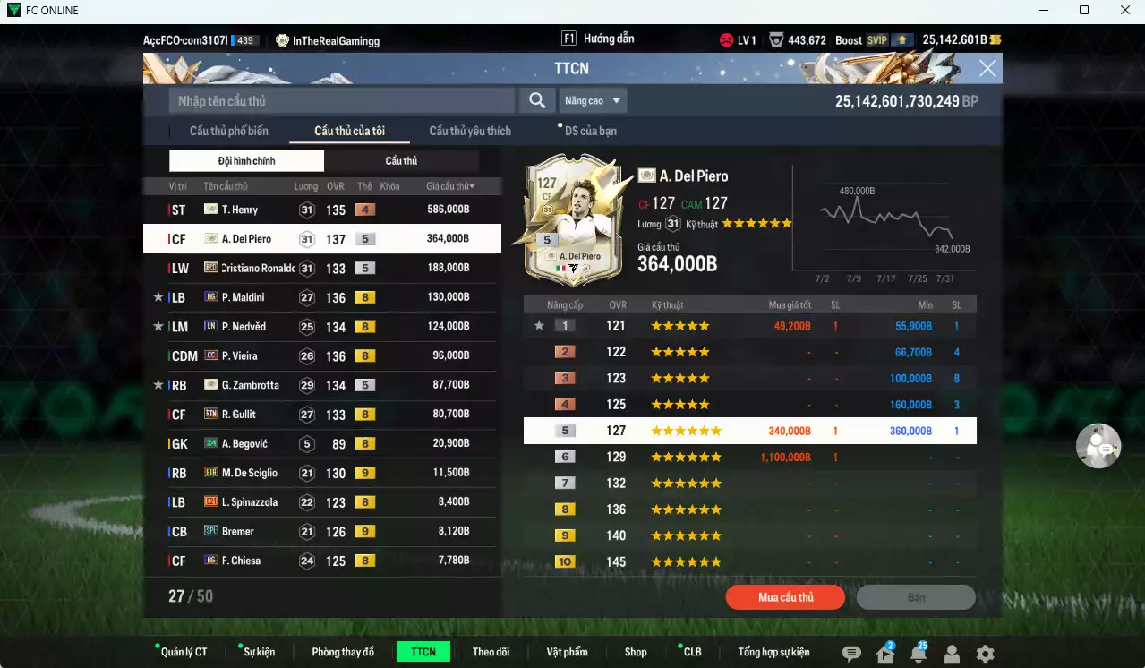Ảnh [ACC Rẻ🔥] Juventus 1.741.960b dư 25.100b có Del Piero ITM+5, Henry ITM+4, CR7 BLD, Maldini HG, Nedved LN, Vieira CC, Zambrotta ITM+5, Gullit RTN, De Sciglio BTB+9 (bù), Bremer SPL+9(bù), Rogério RTN+9... Đã đào tạo full nhiều cầu thủ, HLV Xịn
