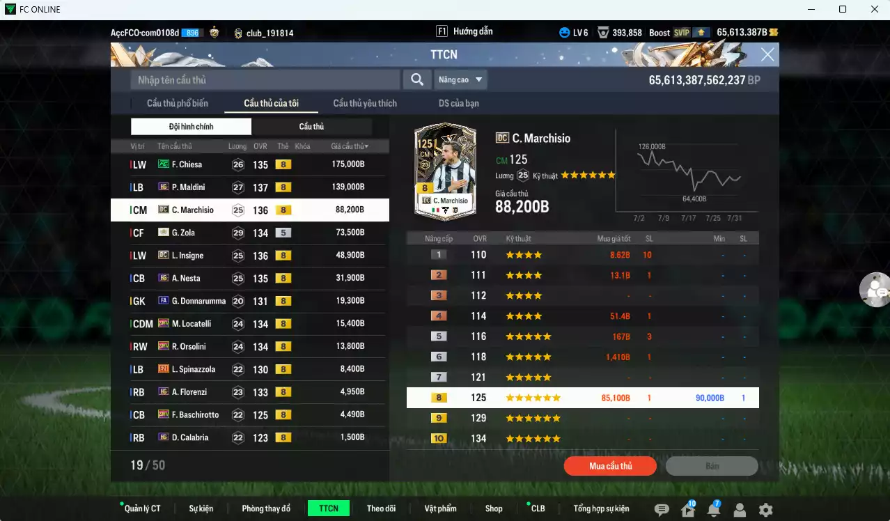 Ảnh [ACC Rẻ🔥] Italy 626.040b dư 65.600b có Chiesa FC, Maldini HG, Marchisio DC, Zola ITM+5, Insigne DC, Nesta HG, Locatelli 23HW, Orsolini 23HW... Còn nhiều CP GIẢM THUẾ, HLV Xịn