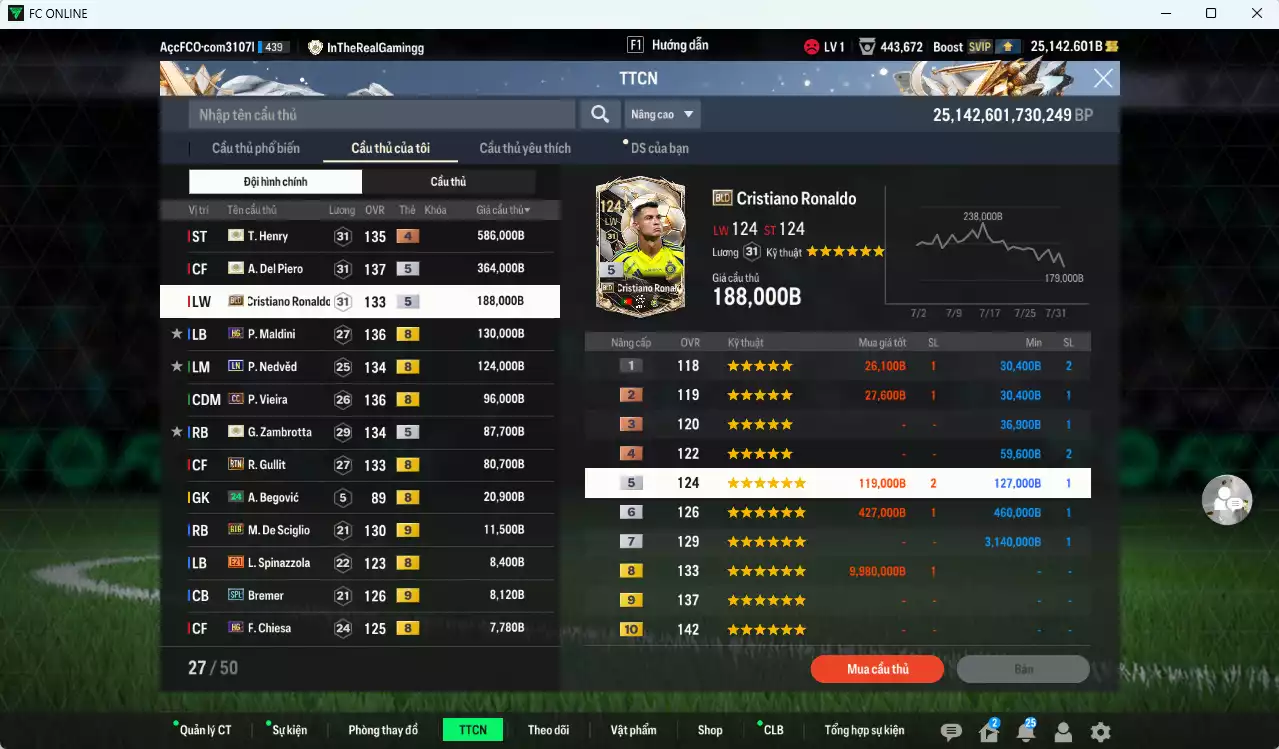 Ảnh [ACC Rẻ🔥] Juventus 1.741.960b dư 25.100b có Del Piero ITM+5, Henry ITM+4, CR7 BLD, Maldini HG, Nedved LN, Vieira CC, Zambrotta ITM+5, Gullit RTN, De Sciglio BTB+9 (bù), Bremer SPL+9(bù), Rogério RTN+9... Đã đào tạo full nhiều cầu thủ, HLV Xịn