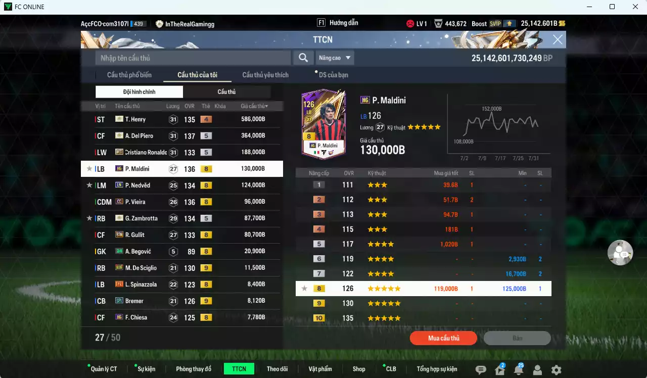 Ảnh [ACC Rẻ🔥] Juventus 1.741.960b dư 25.100b có Del Piero ITM+5, Henry ITM+4, CR7 BLD, Maldini HG, Nedved LN, Vieira CC, Zambrotta ITM+5, Gullit RTN, De Sciglio BTB+9 (bù), Bremer SPL+9(bù), Rogério RTN+9... Đã đào tạo full nhiều cầu thủ, HLV Xịn