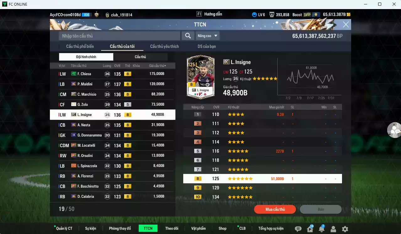 Ảnh [ACC Rẻ🔥] Italy 626.040b dư 65.600b có Chiesa FC, Maldini HG, Marchisio DC, Zola ITM+5, Insigne DC, Nesta HG, Locatelli 23HW, Orsolini 23HW... Còn nhiều CP GIẢM THUẾ, HLV Xịn