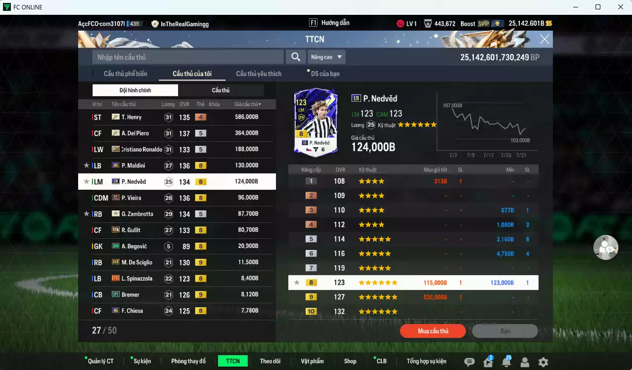 Ảnh [ACC Rẻ🔥] Juventus 1.741.960b dư 25.100b có Del Piero ITM+5, Henry ITM+4, CR7 BLD, Maldini HG, Nedved LN, Vieira CC, Zambrotta ITM+5, Gullit RTN, De Sciglio BTB+9 (bù), Bremer SPL+9(bù), Rogério RTN+9... Đã đào tạo full nhiều cầu thủ, HLV Xịn