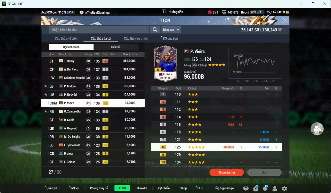 Ảnh [ACC Rẻ🔥] Juventus 1.741.960b dư 25.100b có Del Piero ITM+5, Henry ITM+4, CR7 BLD, Maldini HG, Nedved LN, Vieira CC, Zambrotta ITM+5, Gullit RTN, De Sciglio BTB+9 (bù), Bremer SPL+9(bù), Rogério RTN+9... Đã đào tạo full nhiều cầu thủ, HLV Xịn