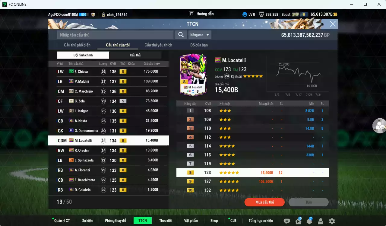 Ảnh [ACC Rẻ🔥] Italy 626.040b dư 65.600b có Chiesa FC, Maldini HG, Marchisio DC, Zola ITM+5, Insigne DC, Nesta HG, Locatelli 23HW, Orsolini 23HW... Còn nhiều CP GIẢM THUẾ, HLV Xịn