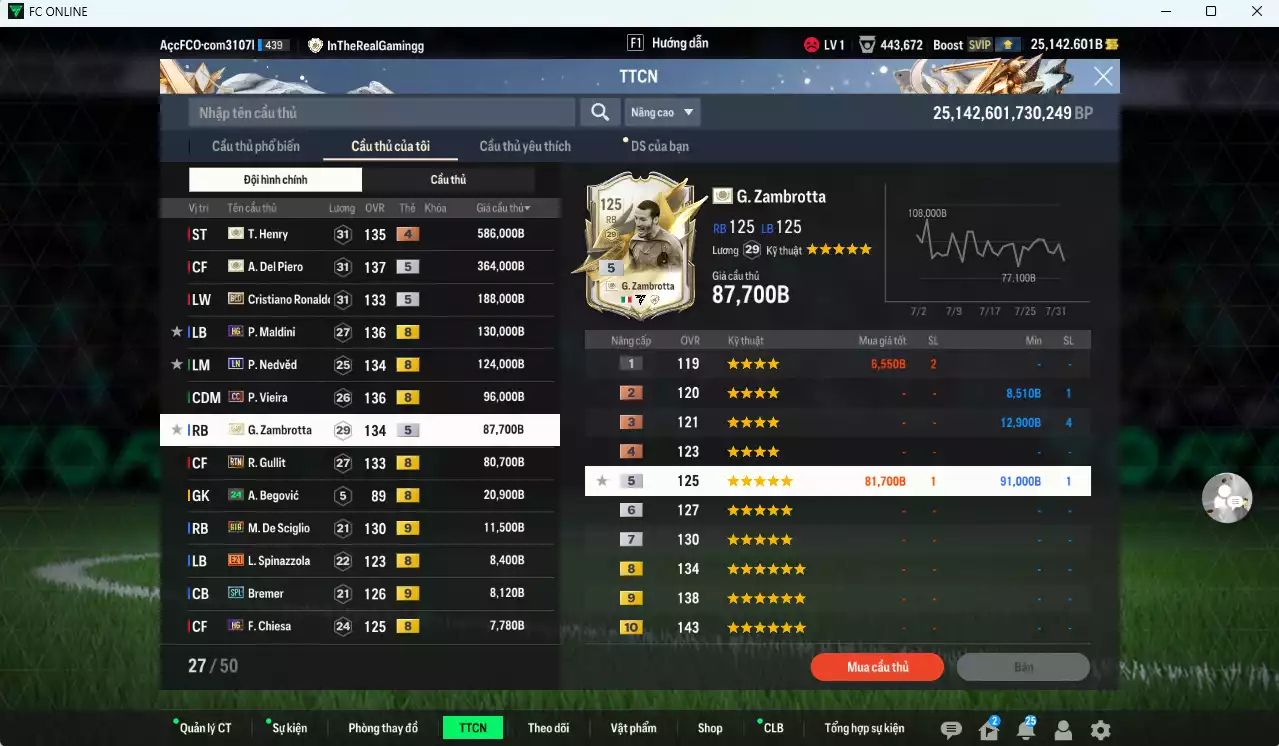 Ảnh [ACC Rẻ🔥] Juventus 1.741.960b dư 25.100b có Del Piero ITM+5, Henry ITM+4, CR7 BLD, Maldini HG, Nedved LN, Vieira CC, Zambrotta ITM+5, Gullit RTN, De Sciglio BTB+9 (bù), Bremer SPL+9(bù), Rogério RTN+9... Đã đào tạo full nhiều cầu thủ, HLV Xịn