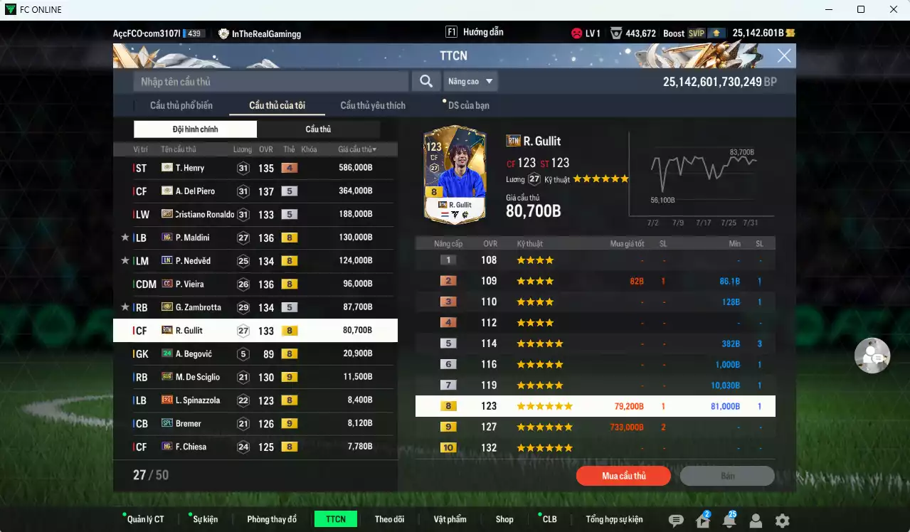 Ảnh [ACC Rẻ🔥] Juventus 1.741.960b dư 25.100b có Del Piero ITM+5, Henry ITM+4, CR7 BLD, Maldini HG, Nedved LN, Vieira CC, Zambrotta ITM+5, Gullit RTN, De Sciglio BTB+9 (bù), Bremer SPL+9(bù), Rogério RTN+9... Đã đào tạo full nhiều cầu thủ, HLV Xịn