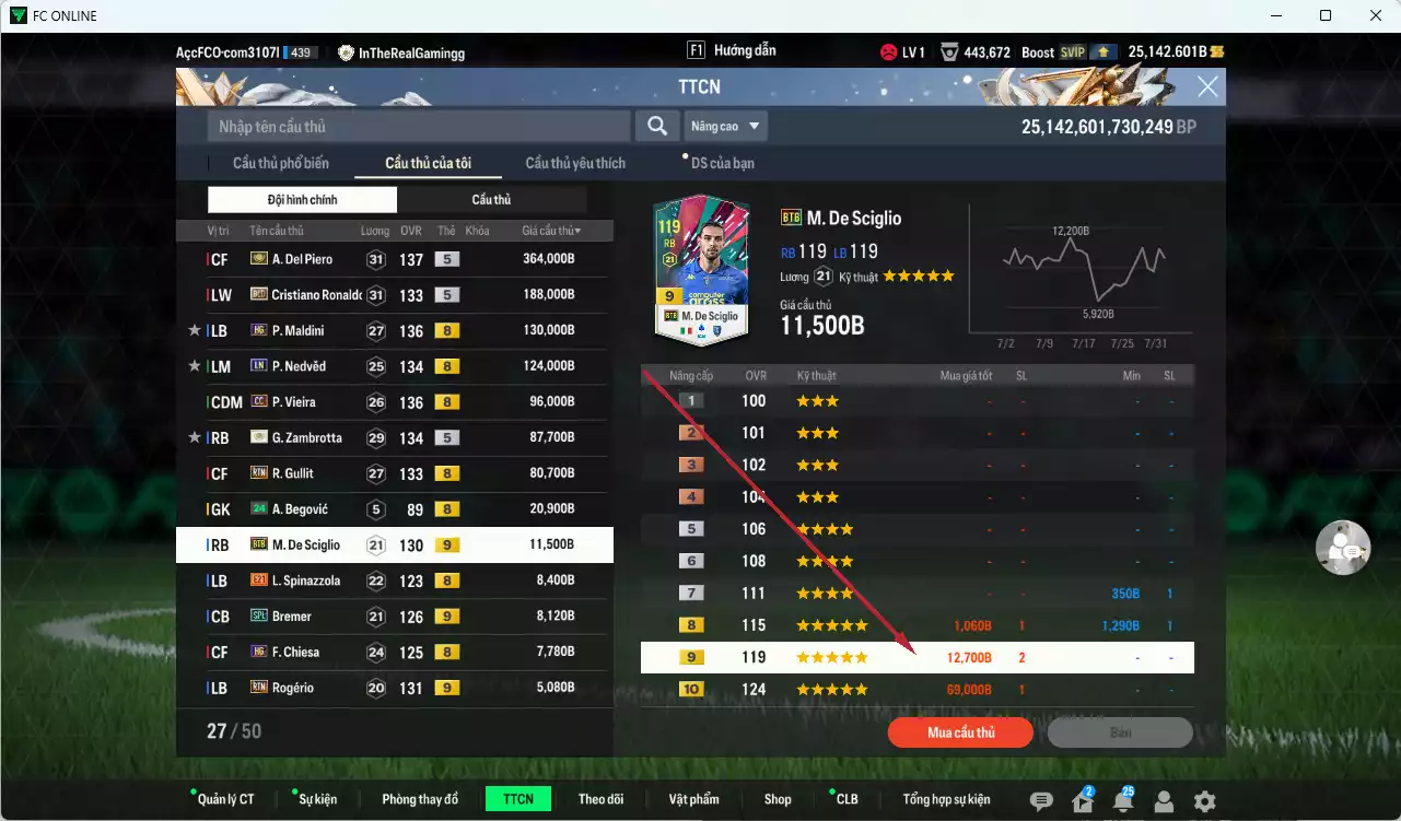 Ảnh [ACC Rẻ🔥] Juventus 1.741.960b dư 25.100b có Del Piero ITM+5, Henry ITM+4, CR7 BLD, Maldini HG, Nedved LN, Vieira CC, Zambrotta ITM+5, Gullit RTN, De Sciglio BTB+9 (bù), Bremer SPL+9(bù), Rogério RTN+9... Đã đào tạo full nhiều cầu thủ, HLV Xịn