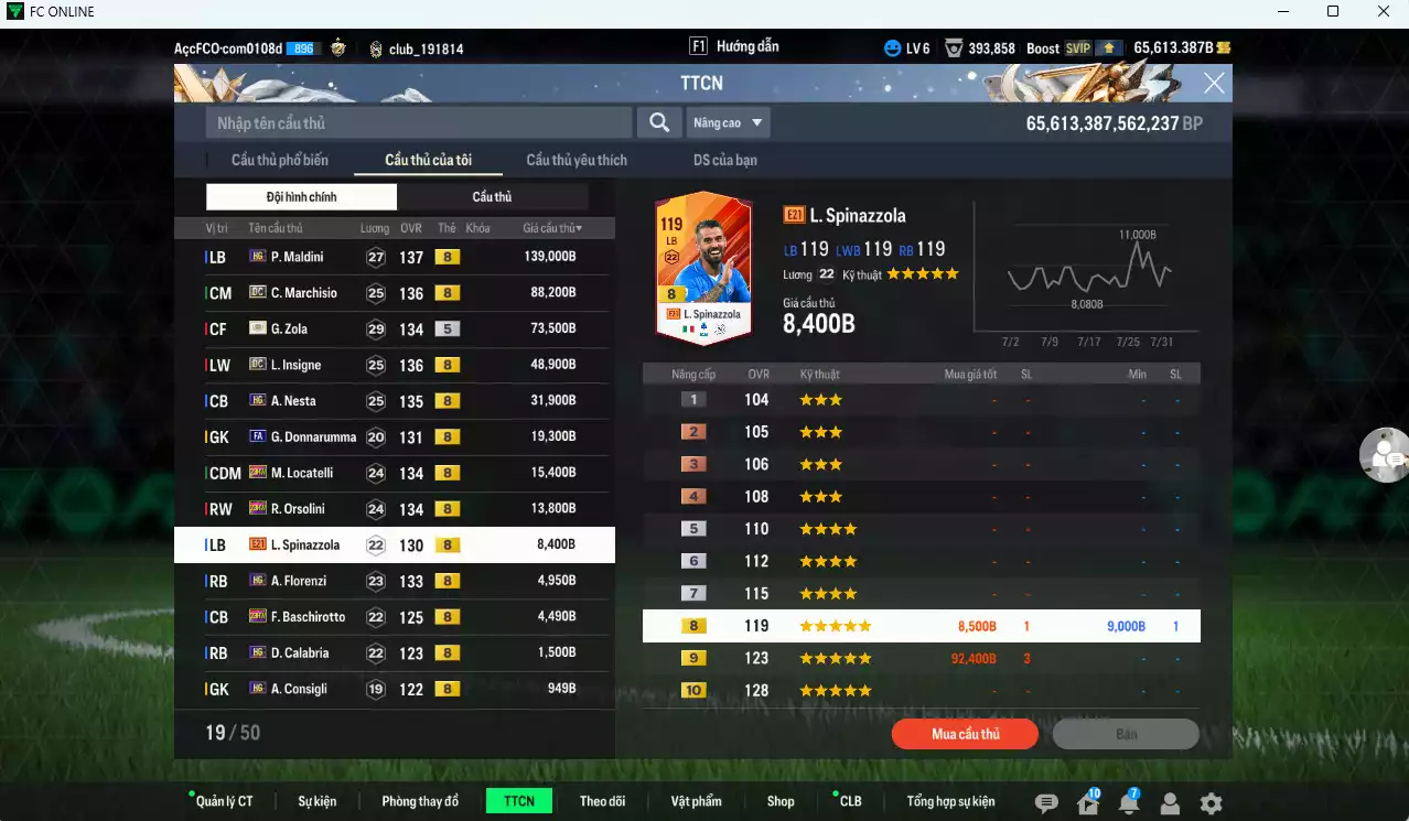 Ảnh [ACC Rẻ🔥] Italy 626.040b dư 65.600b có Chiesa FC, Maldini HG, Marchisio DC, Zola ITM+5, Insigne DC, Nesta HG, Locatelli 23HW, Orsolini 23HW... Còn nhiều CP GIẢM THUẾ, HLV Xịn