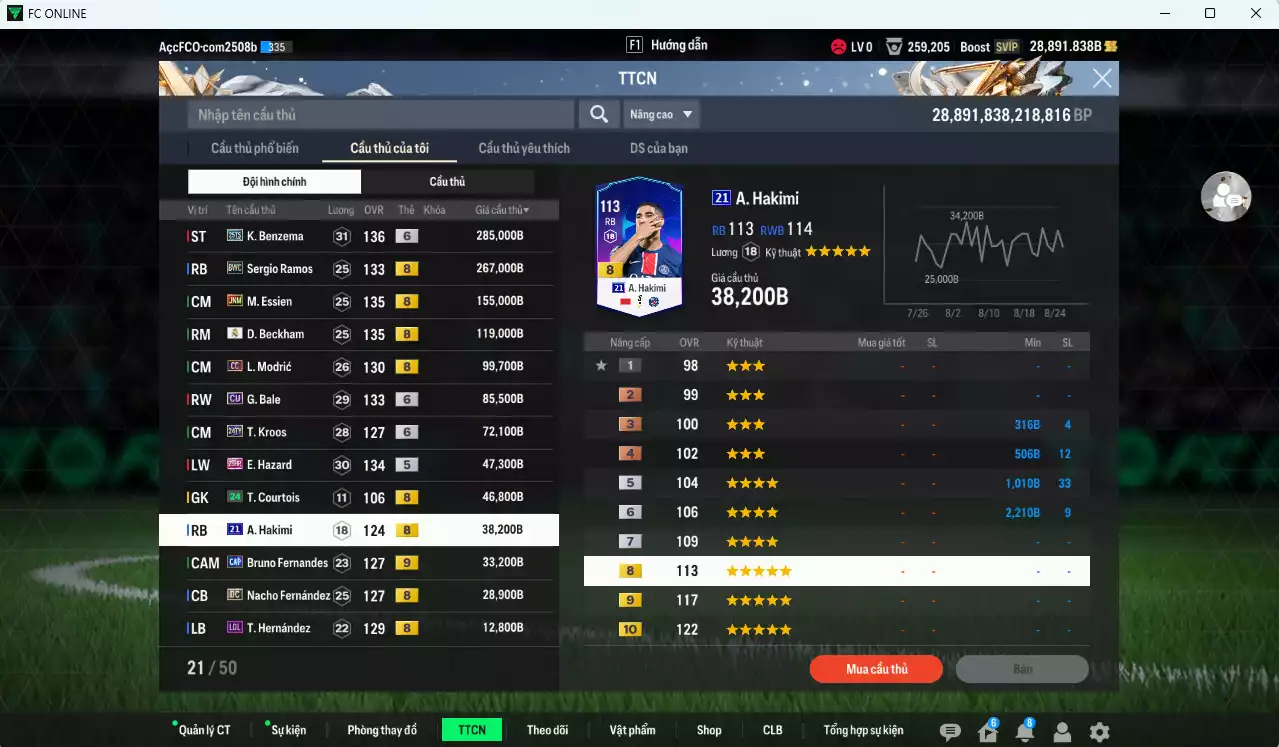 Ảnh [ACC Rẻ🔥] Real Madrid 2.011.900b dư 28.800b có CR7 CH (hiếm, bù) , Varane BWC, Ramos BWC, Benzema 25TS+6, Essien JNM, Beckham RMA, Modric CC, Bale CU+6, Kroos 24TY+6, Hazard 25HR, Nacho DC, Hakimi 21UCL... HLV Xịn