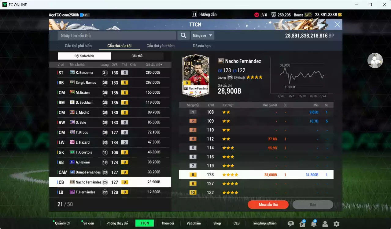 Ảnh [ACC Rẻ🔥] Real Madrid 2.011.900b dư 28.800b có CR7 CH (hiếm, bù) , Varane BWC, Ramos BWC, Benzema 25TS+6, Essien JNM, Beckham RMA, Modric CC, Bale CU+6, Kroos 24TY+6, Hazard 25HR, Nacho DC, Hakimi 21UCL... HLV Xịn