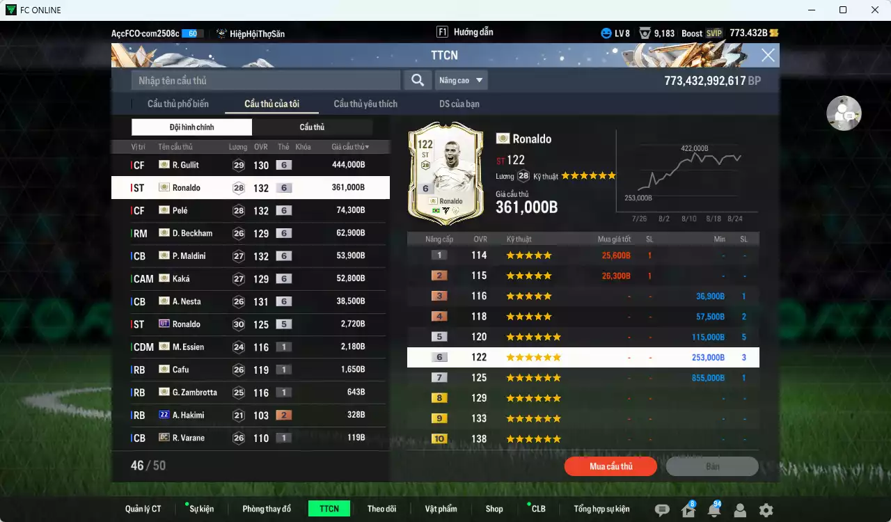 Ảnh Full ICON+6 1.095.320b có Gullit, Ronaldo, Pelé, Beckham, Maldini, Nesta, Kaká... ICON+6