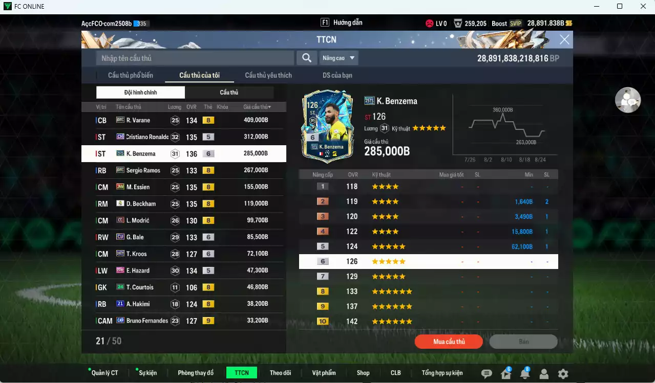 Ảnh [ACC Rẻ🔥] Real Madrid 2.011.900b dư 28.800b có CR7 CH (hiếm, bù) , Varane BWC, Ramos BWC, Benzema 25TS+6, Essien JNM, Beckham RMA, Modric CC, Bale CU+6, Kroos 24TY+6, Hazard 25HR, Nacho DC, Hakimi 21UCL... HLV Xịn