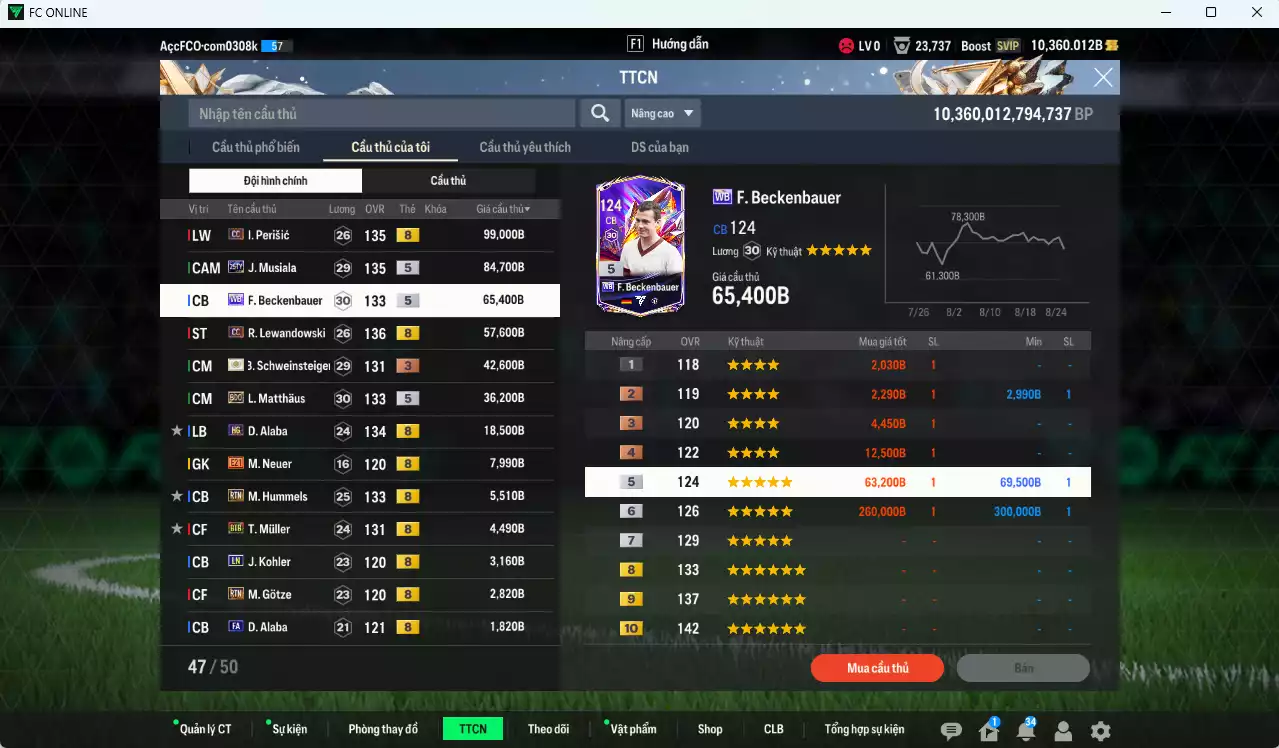 Ảnh [ACC Rẻ🔥] Bayern Munich 435.800b dư 10.300b có Perisic CC, Musiala 25TY, Beckenbauer WB, Lewandowski CC, Matthaus BDO, Schweinsteiger ITM+3, Alaba HG, Hummels RTN...