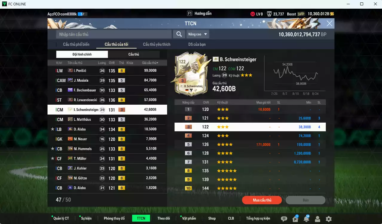 Ảnh [ACC Rẻ🔥] Bayern Munich 435.800b dư 10.300b có Perisic CC, Musiala 25TY, Beckenbauer WB, Lewandowski CC, Matthaus BDO, Schweinsteiger ITM+3, Alaba HG, Hummels RTN...