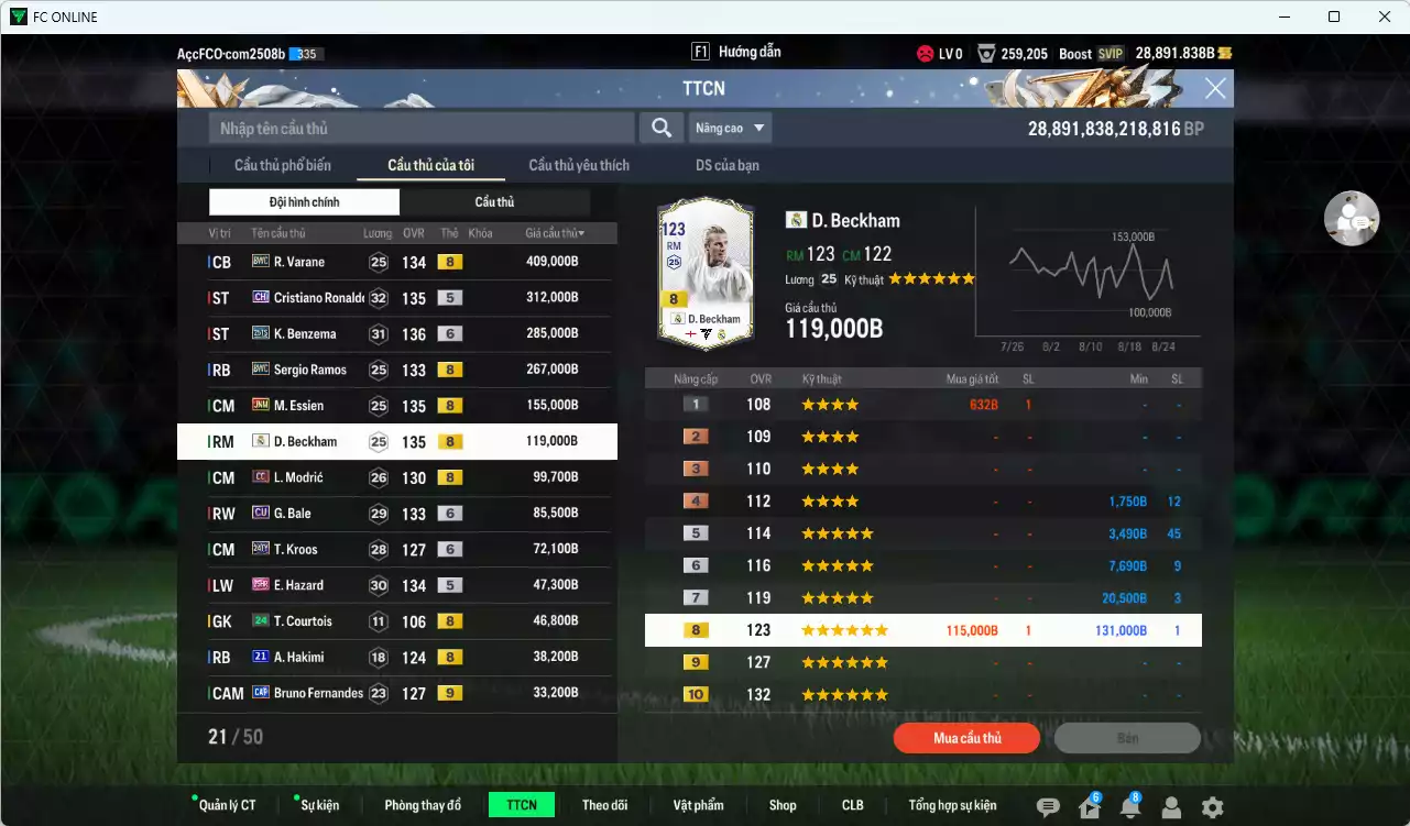Ảnh [ACC Rẻ🔥] Real Madrid 2.011.900b dư 28.800b có CR7 CH (hiếm, bù) , Varane BWC, Ramos BWC, Benzema 25TS+6, Essien JNM, Beckham RMA, Modric CC, Bale CU+6, Kroos 24TY+6, Hazard 25HR, Nacho DC, Hakimi 21UCL... HLV Xịn