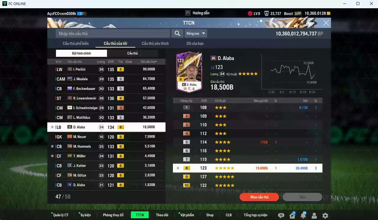 Ảnh [ACC Rẻ🔥] Bayern Munich 435.800b dư 10.300b có Perisic CC, Musiala 25TY, Beckenbauer WB, Lewandowski CC, Matthaus BDO, Schweinsteiger ITM+3, Alaba HG, Hummels RTN...