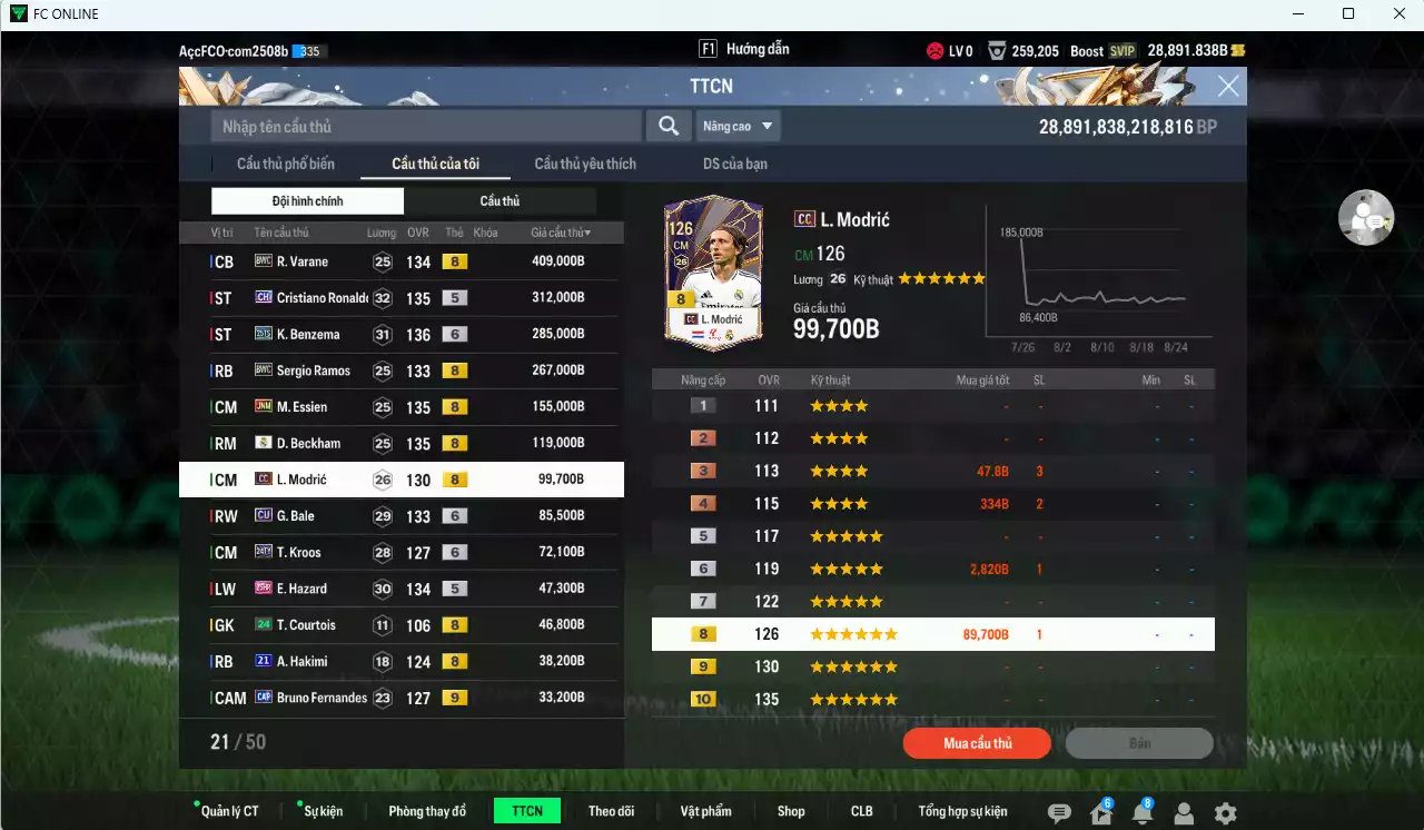 Ảnh [ACC Rẻ🔥] Real Madrid 2.011.900b dư 28.800b có CR7 CH (hiếm, bù) , Varane BWC, Ramos BWC, Benzema 25TS+6, Essien JNM, Beckham RMA, Modric CC, Bale CU+6, Kroos 24TY+6, Hazard 25HR, Nacho DC, Hakimi 21UCL... HLV Xịn