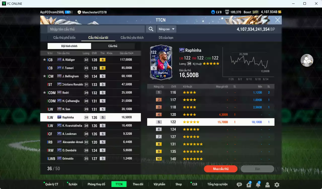 Ảnh [ACC Rẻ🔥] Full mùa TY 618.560b dư 4000b có Rudiger 22TY+8, Tomori 23TY+8, Mbappé 25TY, Bellingham 24TY, CR7 25TY, H. Son 25TY, Calhanoglu 25TY, Raphinha 25TY, Kvaratskhelia 25TY, Lookman 25TY...