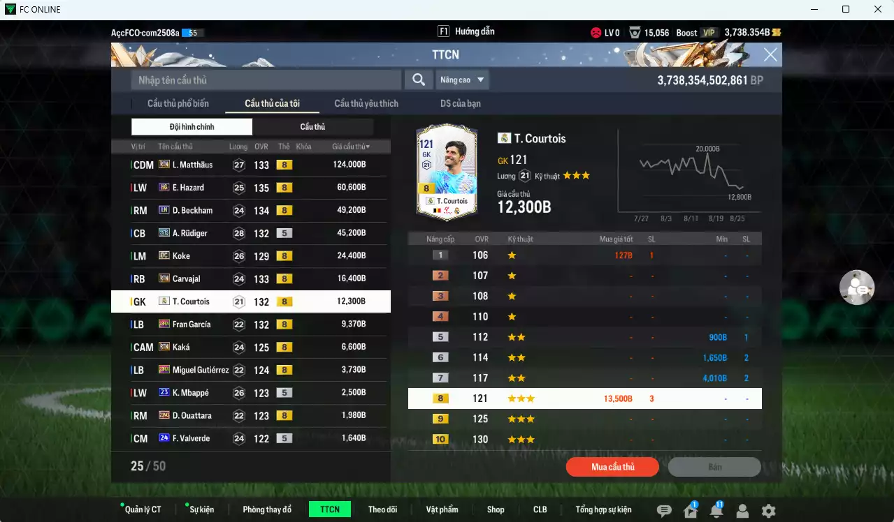 Ảnh Real Madrid 1.148.050b có Ronaldo LN, Zidane LN, Essien JNM, Alaba DC, Matthaus RTN, Hazard HG, Beckham LN, Rudiger 25TS, Carvajal RTN, Courtois RMA...