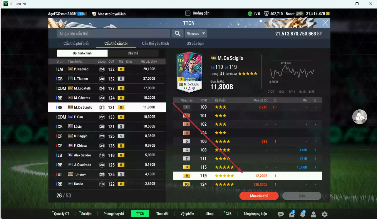 Ảnh Juventus 734.310b dư 21.500b có CR7 BLD, Del Piero ITM+3, Pirlo ITM+3, Vieira LN, Cancelo 25TS, Zidane BTB, Nedved BTB, Thuram LE, Locatelli 23HW, Cáceres CC, Can FA+9, De Sciglio BTB+9, Lúcio CU... Đào tạo chiến thuật và cầu thủ cần full, HLV Xịn