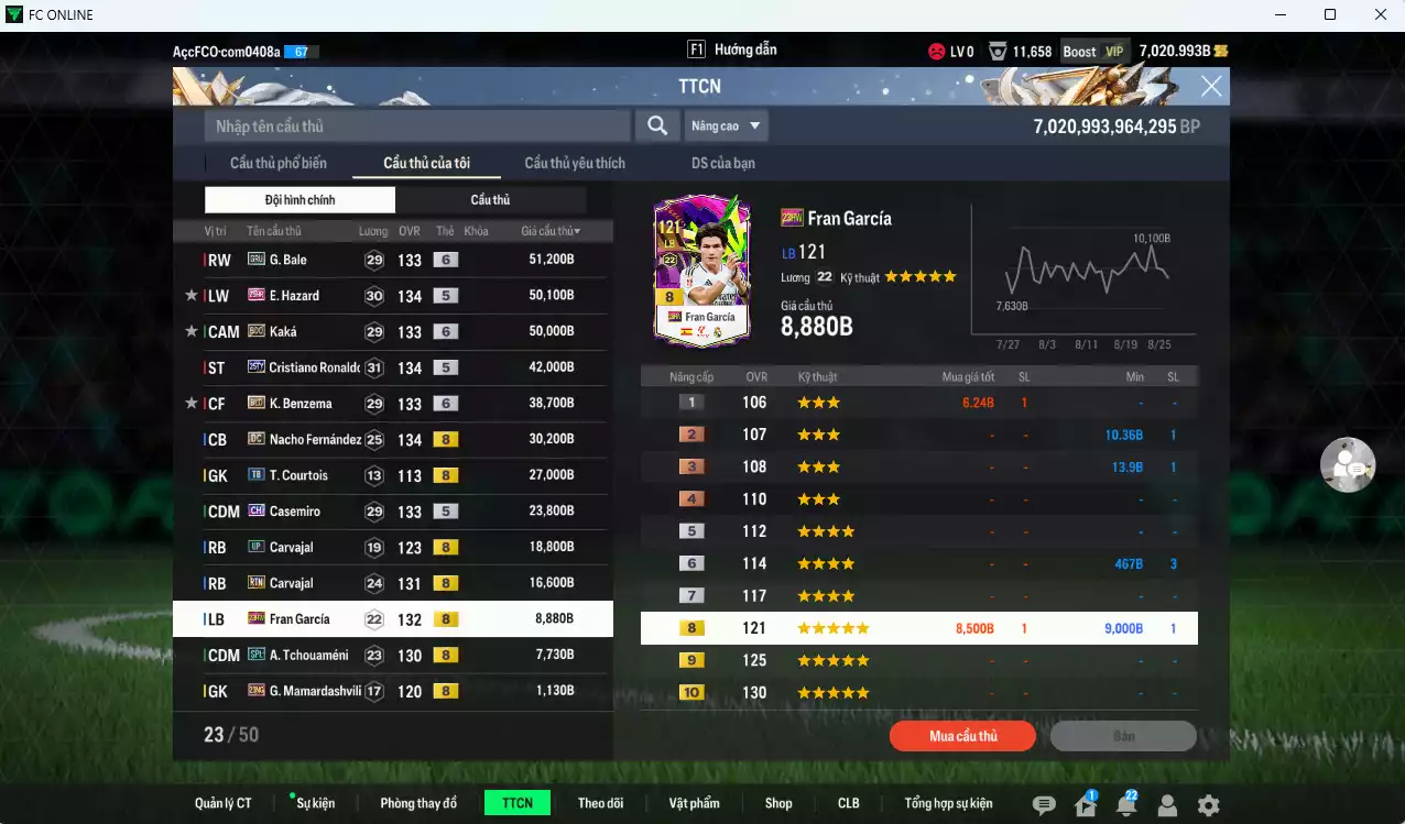 Ảnh [ACC Rẻ🔥] Real Madrid 515.440b dư 7000b có Rudiger SPL, Alonso CC, Bale GRU+6, Kaká BDO+6, Hazard 25HR, CR7 25TY, Benzema BLD+6, Nacho DC, Casemiro CH, Carvajal RTN... Còn nhiều CP GIẢM THUẾ
