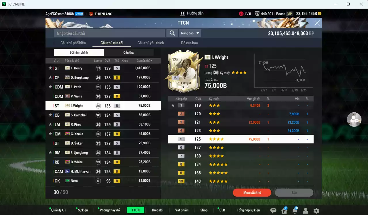 Ảnh Arsenal 2.141.280b dư 23.100b có Henry ITM+5, Bergkamp DC, Petit ITM+5, Vieira CC, Wright ITM+5, Campbell ITM+5, Pirès ITM+5, Xhaka 23HW, Suker ITM+5, Ljungberg ITM+5, White 23HW... Đã đào tạo full nhiều cầu thủ, HLV Xịn