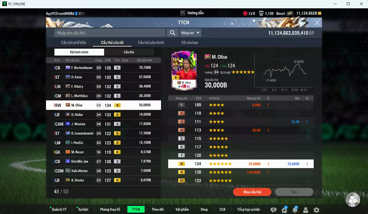 Ảnh [ACC Rẻ🔥] Bayern Munich 347.350b dư 11000b có Beckenbauer WB, Kane 25TY, Ribery NO7, Matthaus BDO, Olise 23HW, Alaba HG, Musiala 24UCL, Perisic SPL...