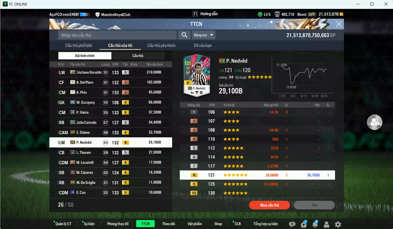 Ảnh Juventus 734.310b dư 21.500b có CR7 BLD, Del Piero ITM+3, Pirlo ITM+3, Vieira LN, Cancelo 25TS, Zidane BTB, Nedved BTB, Thuram LE, Locatelli 23HW, Cáceres CC, Can FA+9, De Sciglio BTB+9, Lúcio CU... Đào tạo chiến thuật và cầu thủ cần full, HLV Xịn