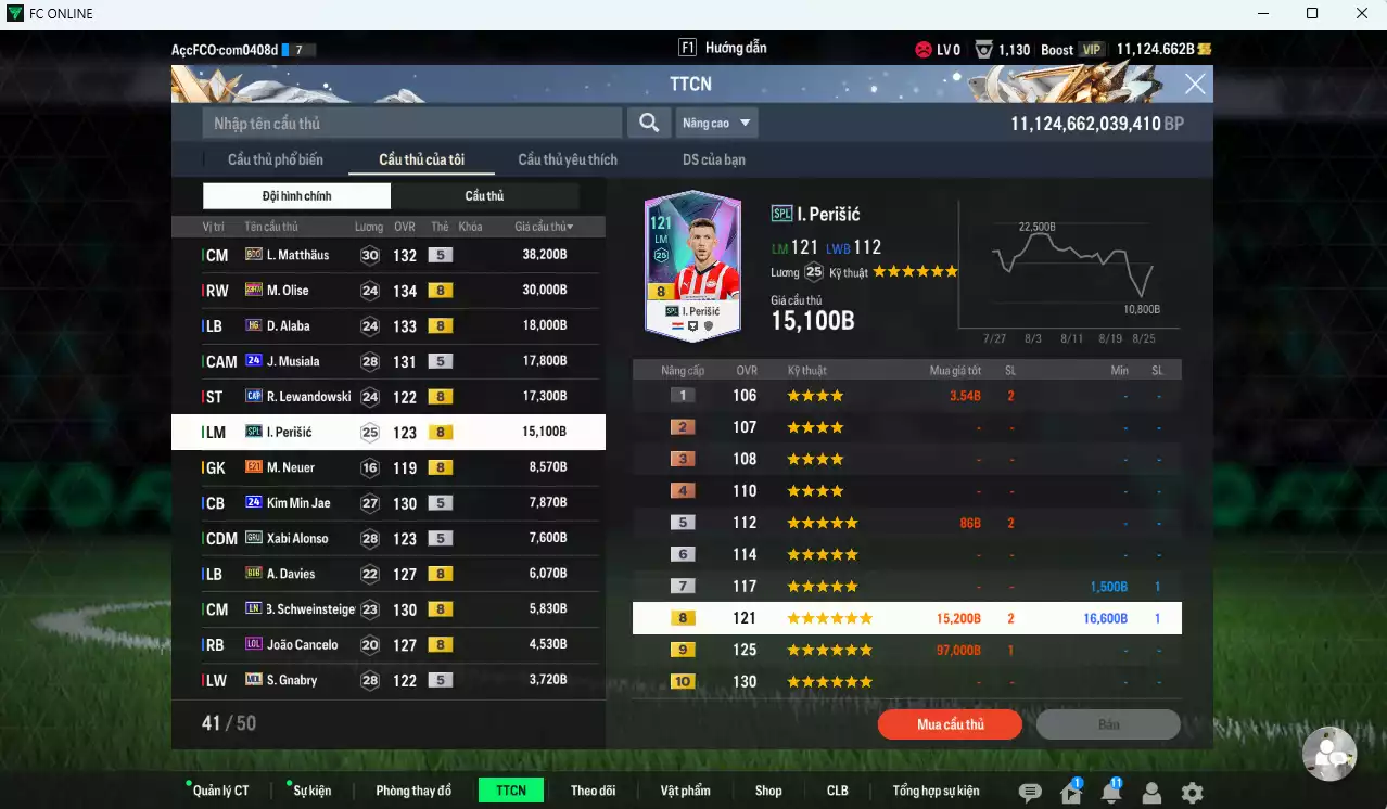 Ảnh [ACC Rẻ🔥] Bayern Munich 347.350b dư 11000b có Beckenbauer WB, Kane 25TY, Ribery NO7, Matthaus BDO, Olise 23HW, Alaba HG, Musiala 24UCL, Perisic SPL...